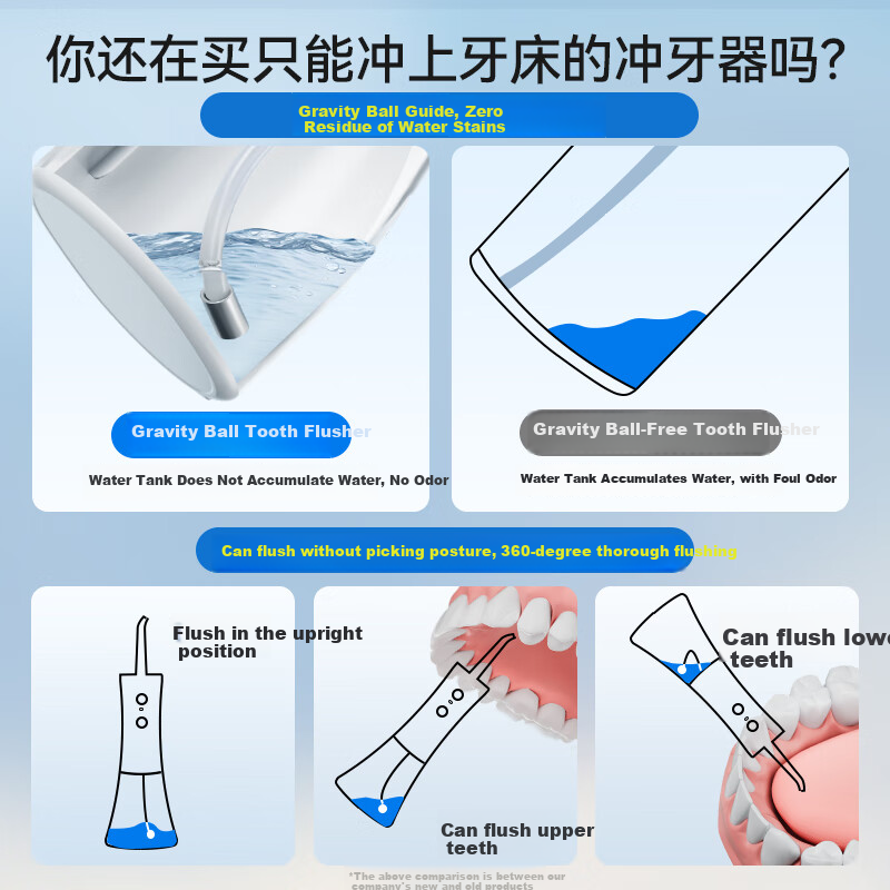 KONKA Oral Irrigator, Home Dental Water Flosser, Tooth Cleaner, Portable Upright Design, Fully Washable, Orthodontic Prevention, Tartar Removal, Gift for Couples, New Year's Present, Gift for Parents