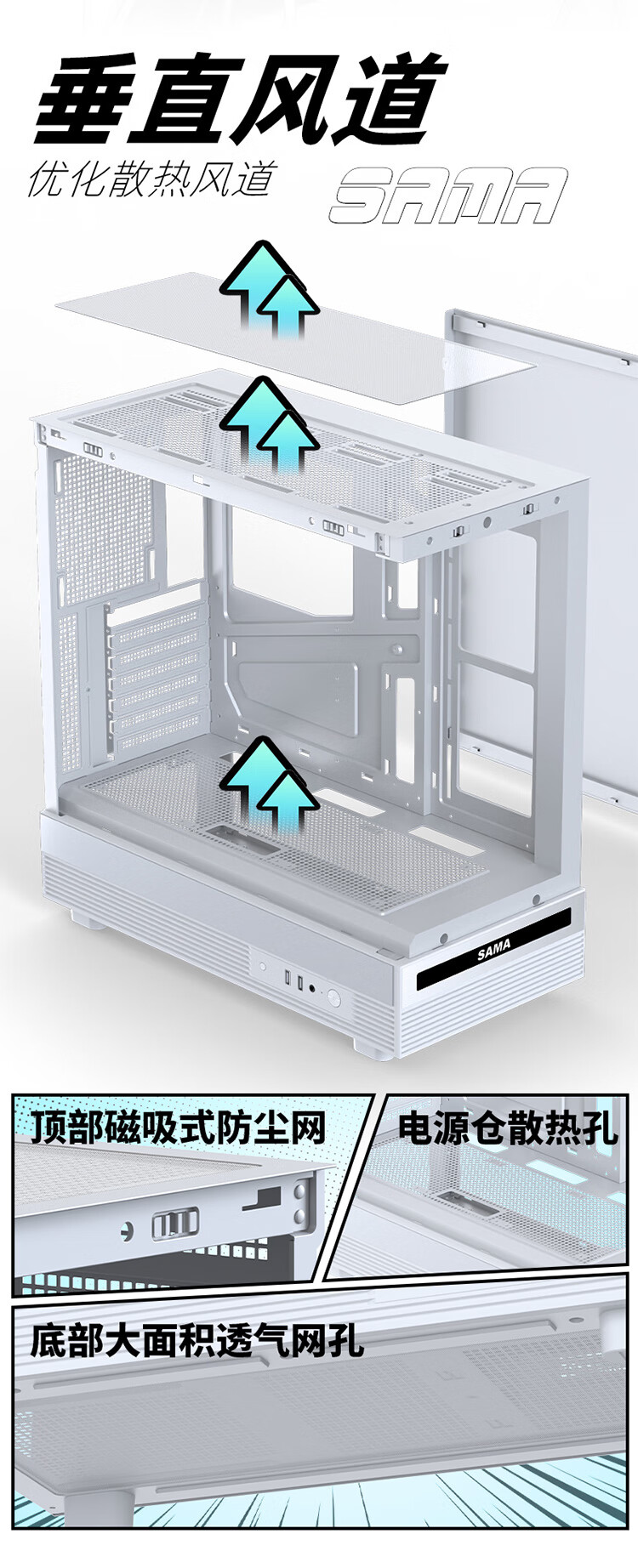 SAMA Jinghong White ATX Panoramic Gaming Computer Case, 270° Panoramic View/double-Sided Glass/supports 360mm Water Cooling/9 Fan Positions/427mm Long Graphics Card/USB 2.0+USB 3.0 6