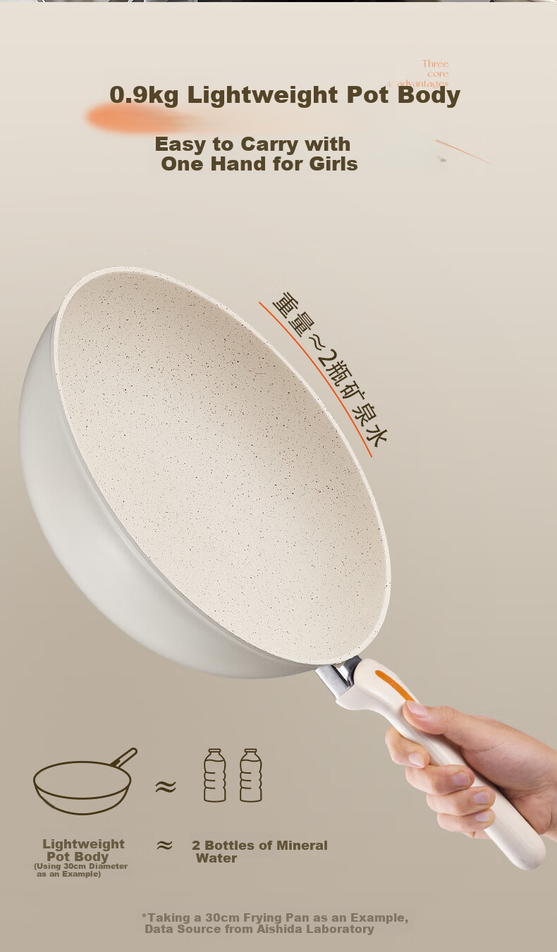 ASD Wok, Ceramic Non-Stick Frying Pan, Crystal Stone Flat Bottom Skillet, 32cm, Compatible with Gas And Induction Stoves, CL32T6WJ 11