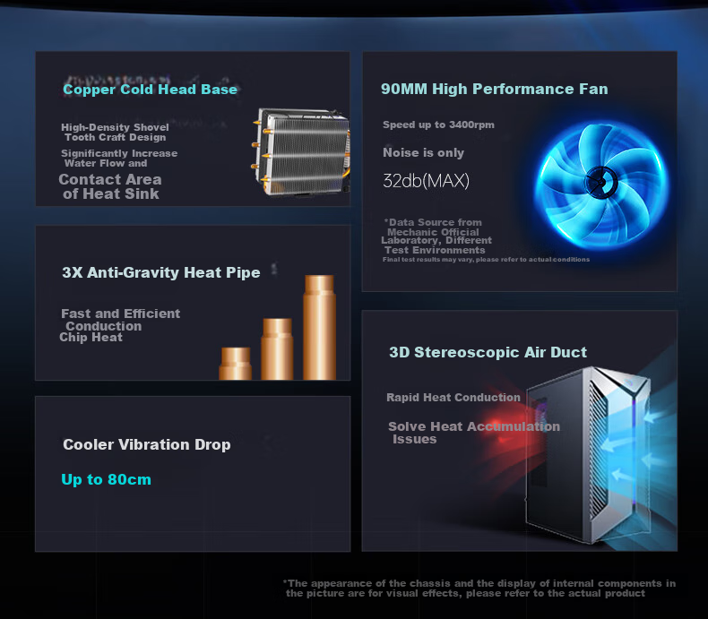 MACHENIKE Dawn S Office And Commercial High-Performance Compact Gaming Desktop Computer (I5-14400F, 16GB RAM, D5 SSD, RTX5060) 5