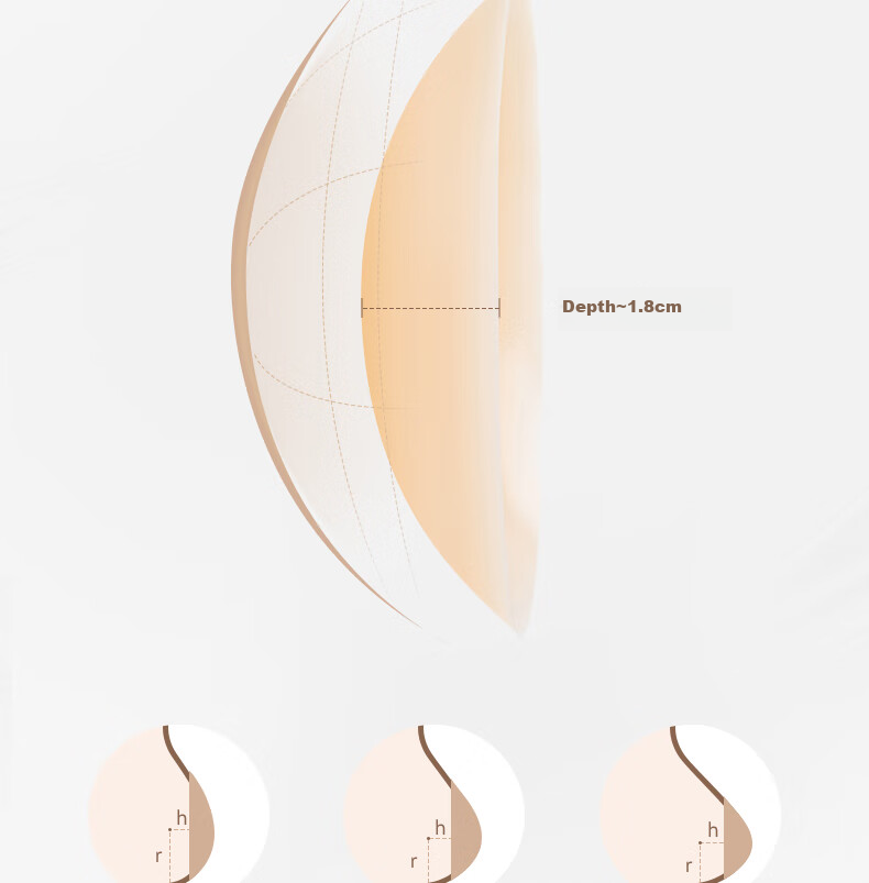 Vcn Pink Breast Petals [Large Chest Style] Porcelain White Skin, Wedding Dress Thin Invisible Silicone Breast Pads for Women, Strapless Anti-Nipple Show 9