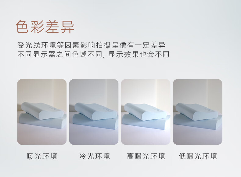 Luolai Home Textiles Memory Foam Pillow 2.0 Zoned Pressure Relief Neck Support Knitted Adult Pillow Core 40*70 Pair 6
