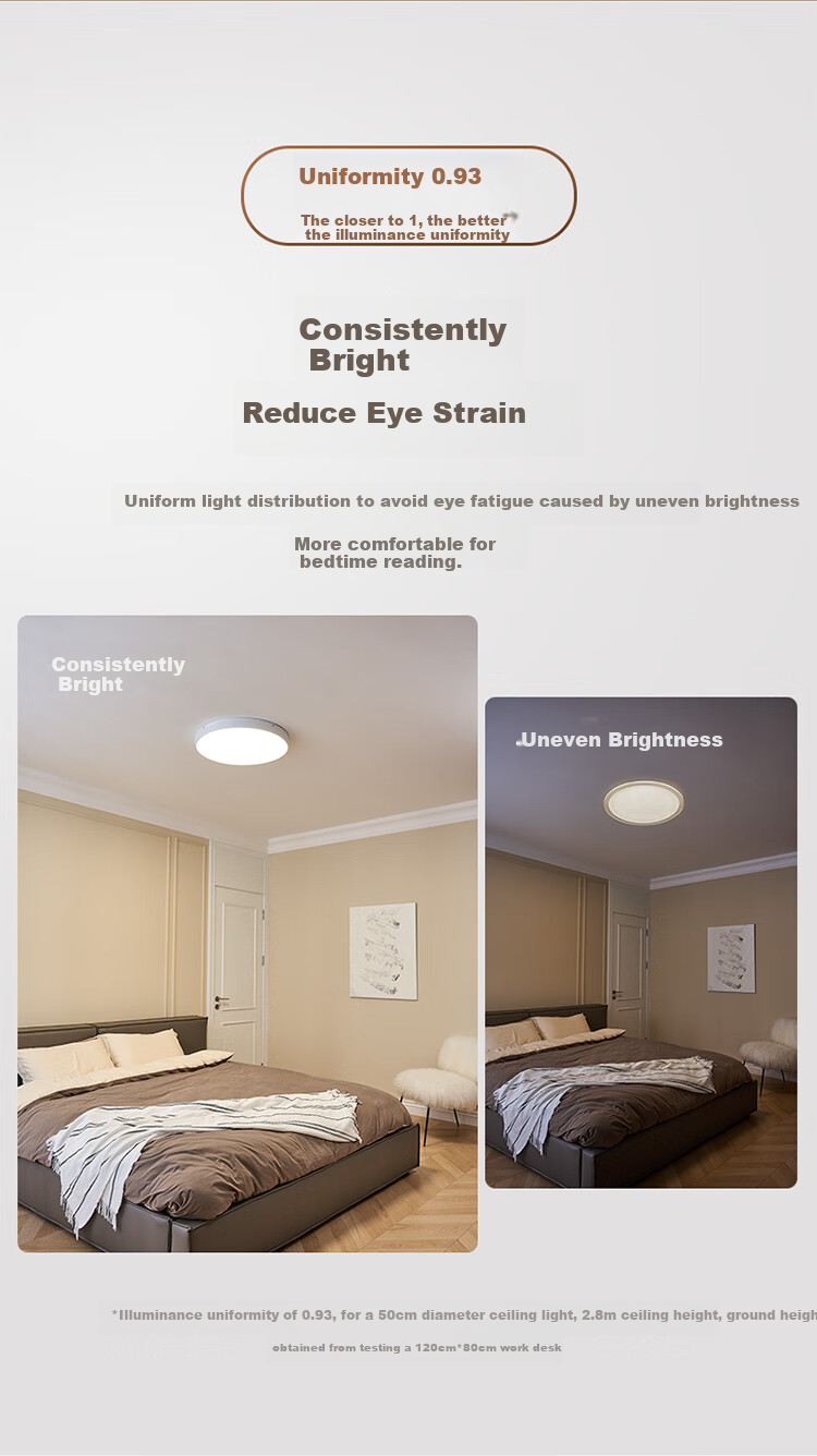 Paulmann P German Living Room Ceiling Light, Bedroom Eye Protection Anti-Blue Light Anti-Flicker Full Spectrum Lighting Fixture [Installation Included] 10