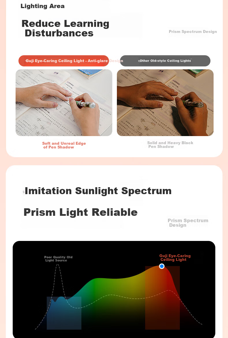 GUJIA LED Ceiling Light Simple Balcony Hallway Living Room Bedroom Eye Protection Puri Lighting Fixture Three Colors [Installation Included] 9