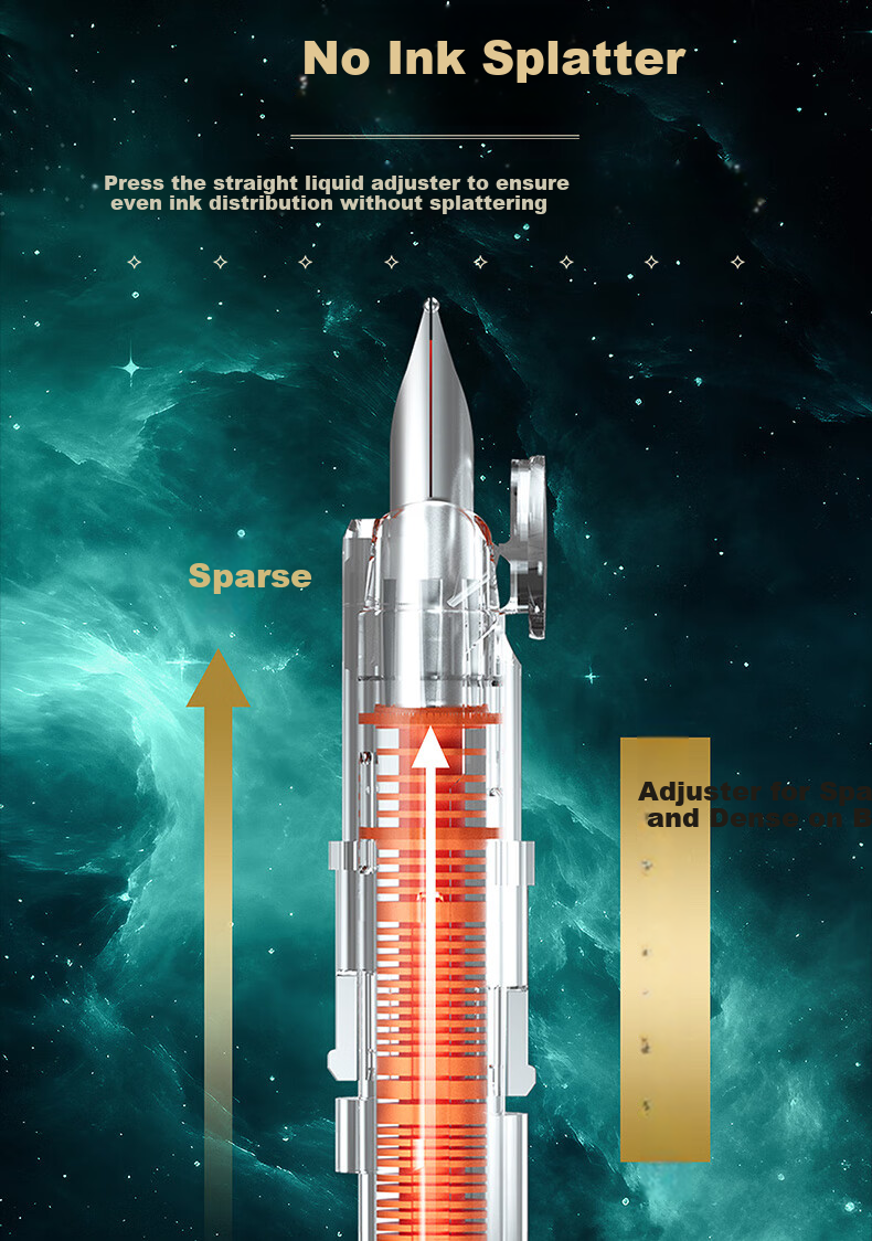 Dianshi Space Capsule Retractable Fountain Pen, Small Capsule Door for Third Grade Elementary School Students' Homework, Back-To Season Handwriting Practice, Fine Nib, No Ink Spatter, 7158 (Light Blue Barrel - Black Ink Cartridge), 1 Pen with 5 Ink Cartridges 13