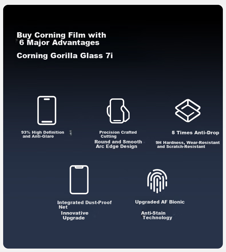 BASEUS AR Corning Film [2.2m SGS Performance Drop-Resistant] Tempered Glass Screen Protector for Apple 16/15, IPhone 16/15 Protective Film, High-Definition Clear Film with Dust-Free Installatio 4