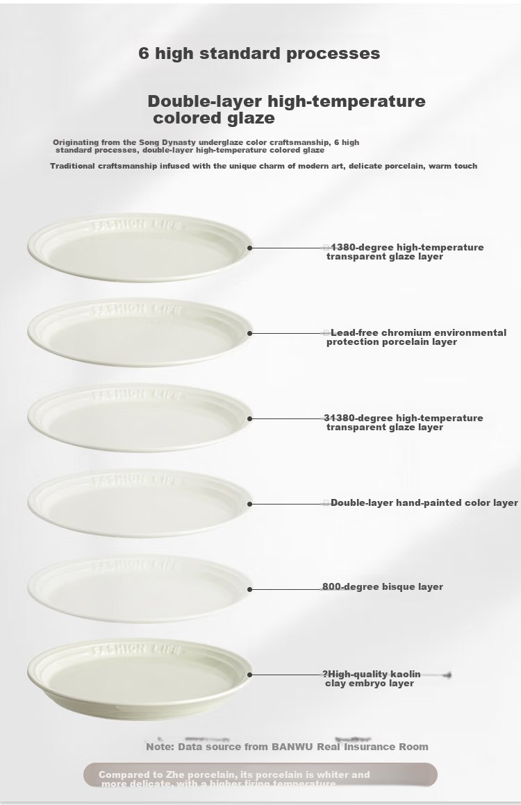 Banwushenghuo French Truffle White Tableware Set, Luxury Ceramic Dinnerware for Home Use, High-Quality Aesthetic Bowls And Plates, Housewarming Gift 8