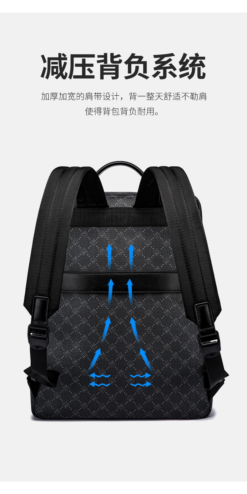 MARK FAIRWHALE [520 Men's Gift Valentine's Day] Casual Large Capacity Laptop Travel Backpack for Husband, Business Trip Shoulder Bag 1