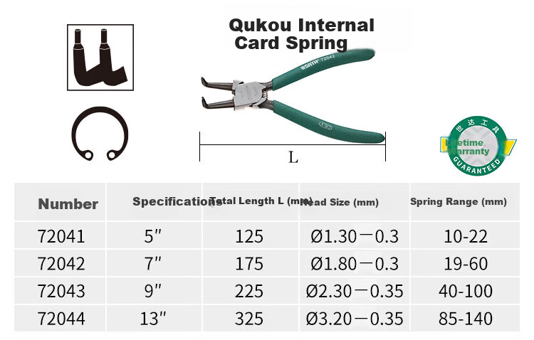 SATA German-Style Straight-Jaw Spring Pliers, 9", 72033 12