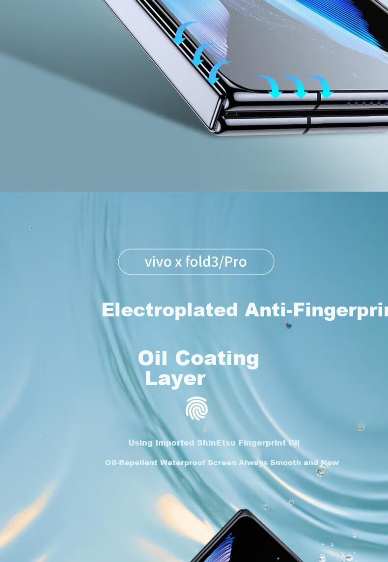 LANGLING Privacy Screen Protector for Vivo X Fold3/Pro, Anti-Peeping Hydrogel Film, Full Coverage Anti-Spy Shatterproof Anti-Fingerprint Protective Front Screen Film, Outer Screen Protector 1