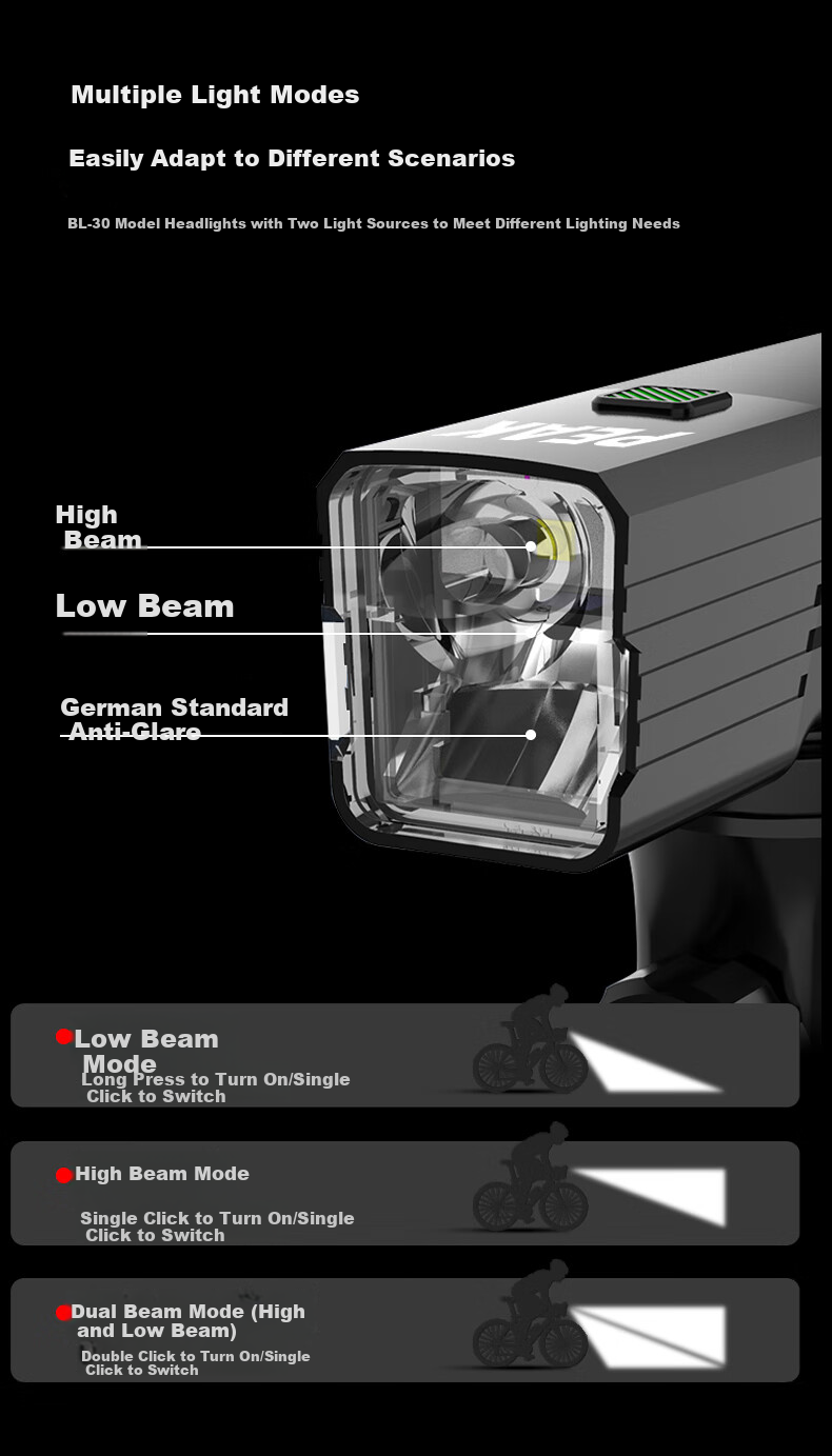 PEAK Bicycle Light, Night Riding Front Light, Smart Sensor, Mountain And Road Bike Night Riding, High-Intensity Flashlight, Waterproof Cycling Equipment 7