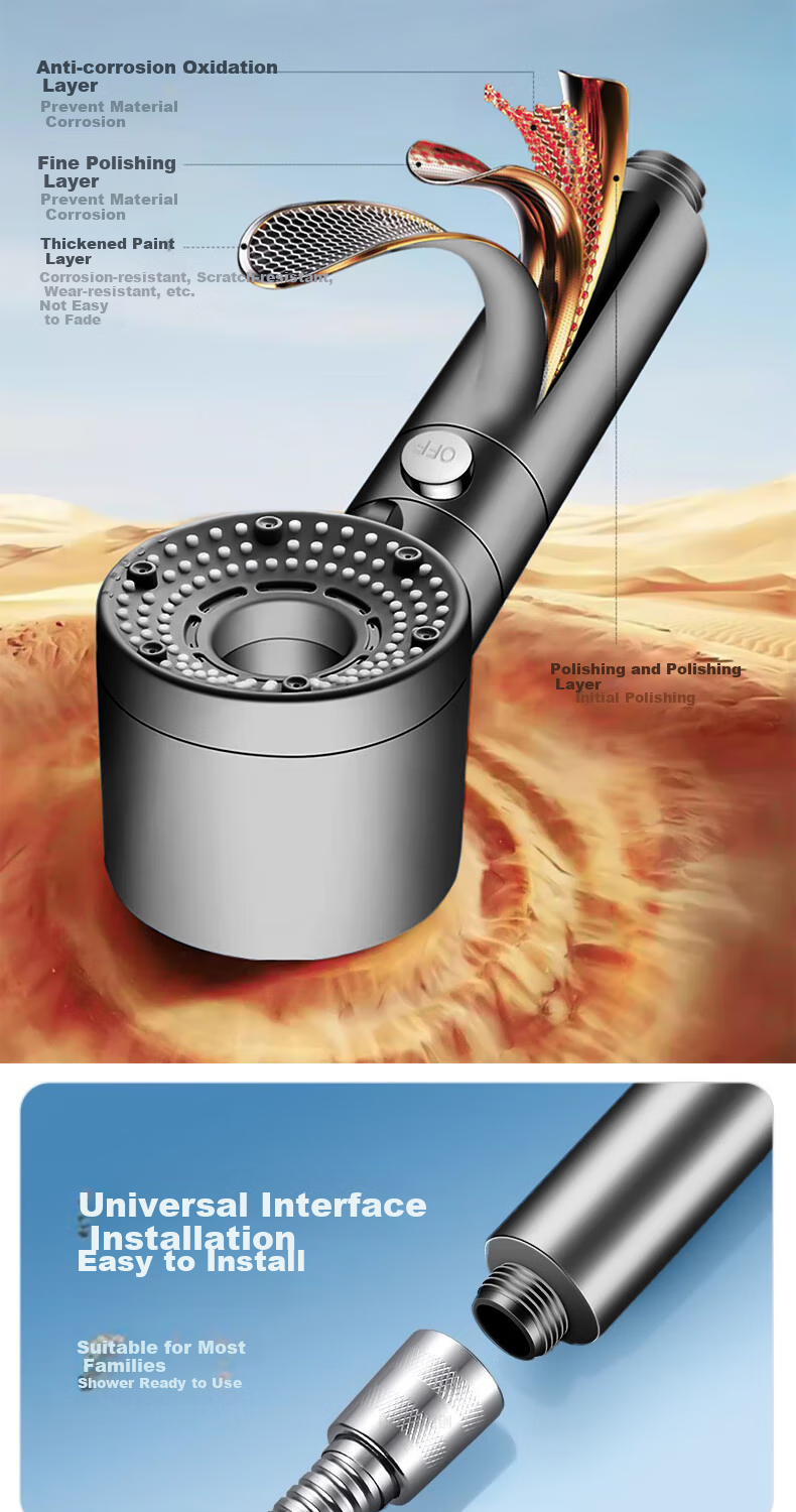 ILeddog [Germany] Pressurized Shower Head, Bathroom High-Pressure Filtered Five-Level Water Purification Shower Sprayer, Lifen 5-Level 17