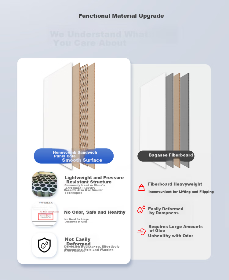 BBNEW 100*150cm Double-Sided Whiteboard Stand with Adjustable Height And Flip Function Magnetic Whiteboard for Meetings, Office, Home And Teaching NEWV100150 4