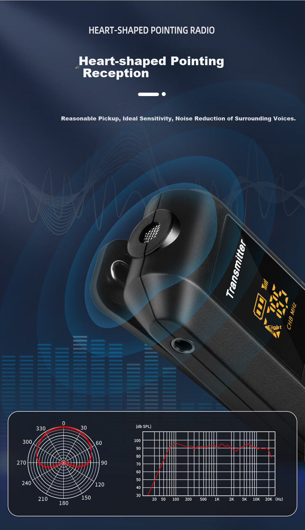 Depusheng USB Wireless Lavalier Microphone, Lapel Microphone for Computer And Laptop, Live Streaming, Video Conferencing, Online Classes, Recording, Karaoke, Noise Reduction, Headset Recording, All-In Teaching Device with Whiteboard Echo, QU9 8