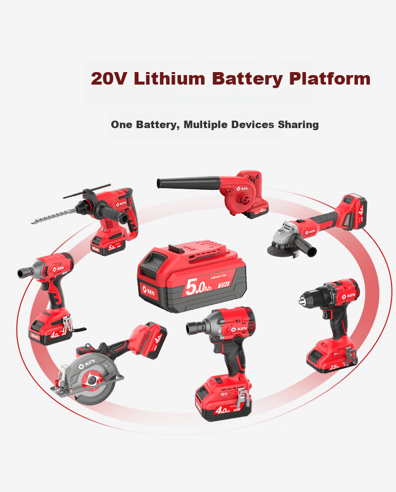 KEN Lithium-Ion Impact Wrench, 20V Brushless, 500 Torque, for Scaffolding Workers And Auto Mechanics, Electric Air Gun, 7520 Two Batteries One Charger 17