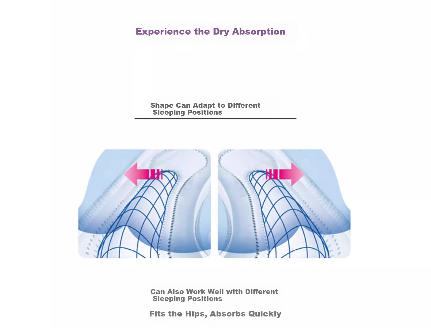 Guiailang Korean Imported Ultra-Absorbent Nighttime Sanitary Napkins, 42cm, 20 Pieces, Sold by JD, Mugwort for Removing Odor, Warming Uterus And Eliminating Dampness 6