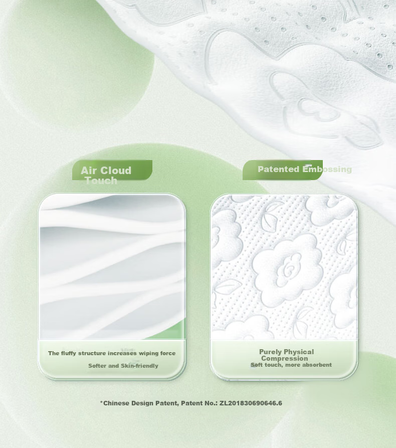 Mind Act Upon Mind Facial Tissues, Cloud-Soft 3-Ply 90 Sheets * 24 Packs Full Box Tissue Paper for Home Use, Face Towels And Napkins 5