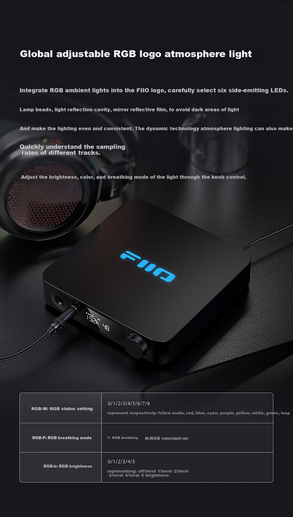 FiiO K11 Desktop Decoding Headphone Amplifier, DSD Decoder All-In HiFi Amplifier, Supports PS5 Switch, Silver Decoder 11