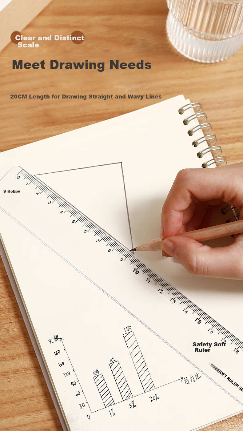 AIHAO 20cm Straight Ruler, Elementary School Exam-Specific Ruler for Measurement And Drawing, Includes: 1 Ruler, 2 Triangular Rulers, And 1 Protractor, 4-Piece Set RL4022 3