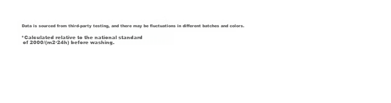 Bananain [Wang Yibo's Choice] Liangpi 501 Cool Men's Water-Repellent Patchwork Shorts, Quick-Drying Outdoor Sports Summer New 5