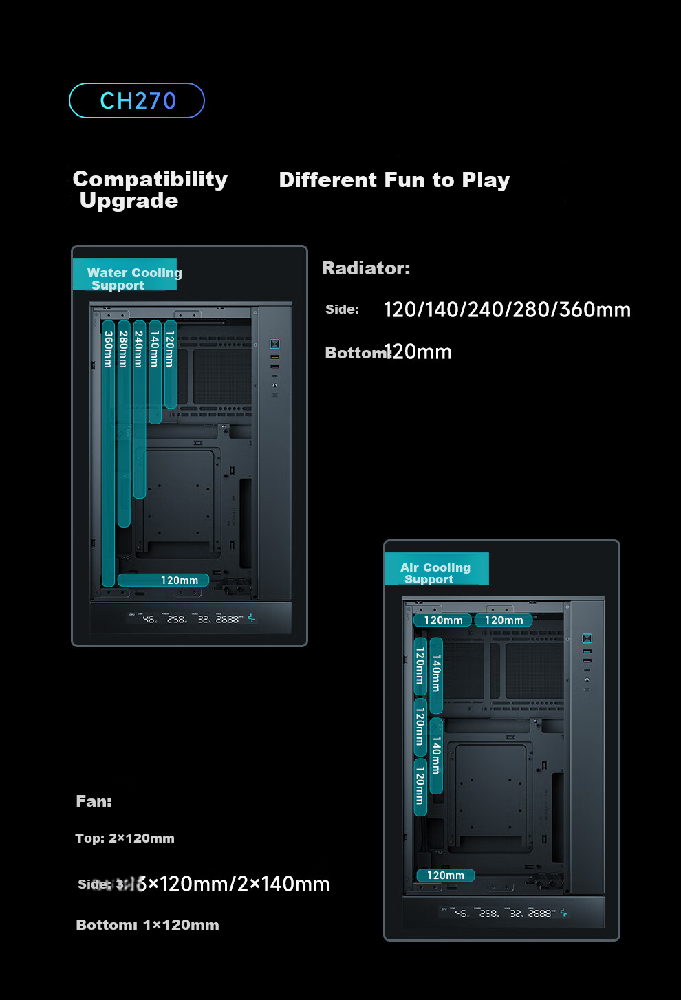 DEEPCOOL CH270 Vertical Digital Display Case Supports Back-Mounted Motherboard, 360mm Water Cooling, Digital Display Base, Mesh Ventilation Panel 4