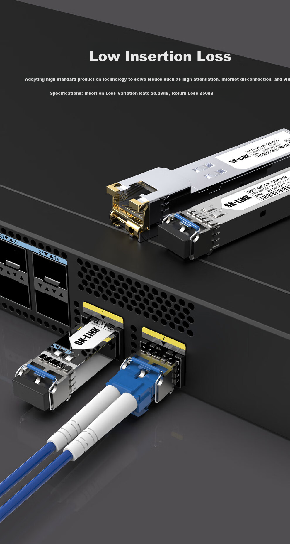 SK-LINK Armored Fiber Optic Patch Cable LC-LC Single-Mode Dual-Core Data Center Transceiver Pigtail, Tensile-Resistant, Pressure-Resistant, Rodent-Proof, Low Smoke Zero Halogen Fiber Optic Cable 1 Meter SK-TXSM 4
