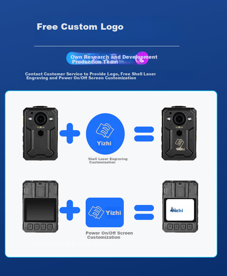 Yizhi 4G Law Enforcement Body Camera, Real-Time Remote Monitoring, Interconnected, Beidou Positioning, Intercom, HD Video Recording F8 64GB 2