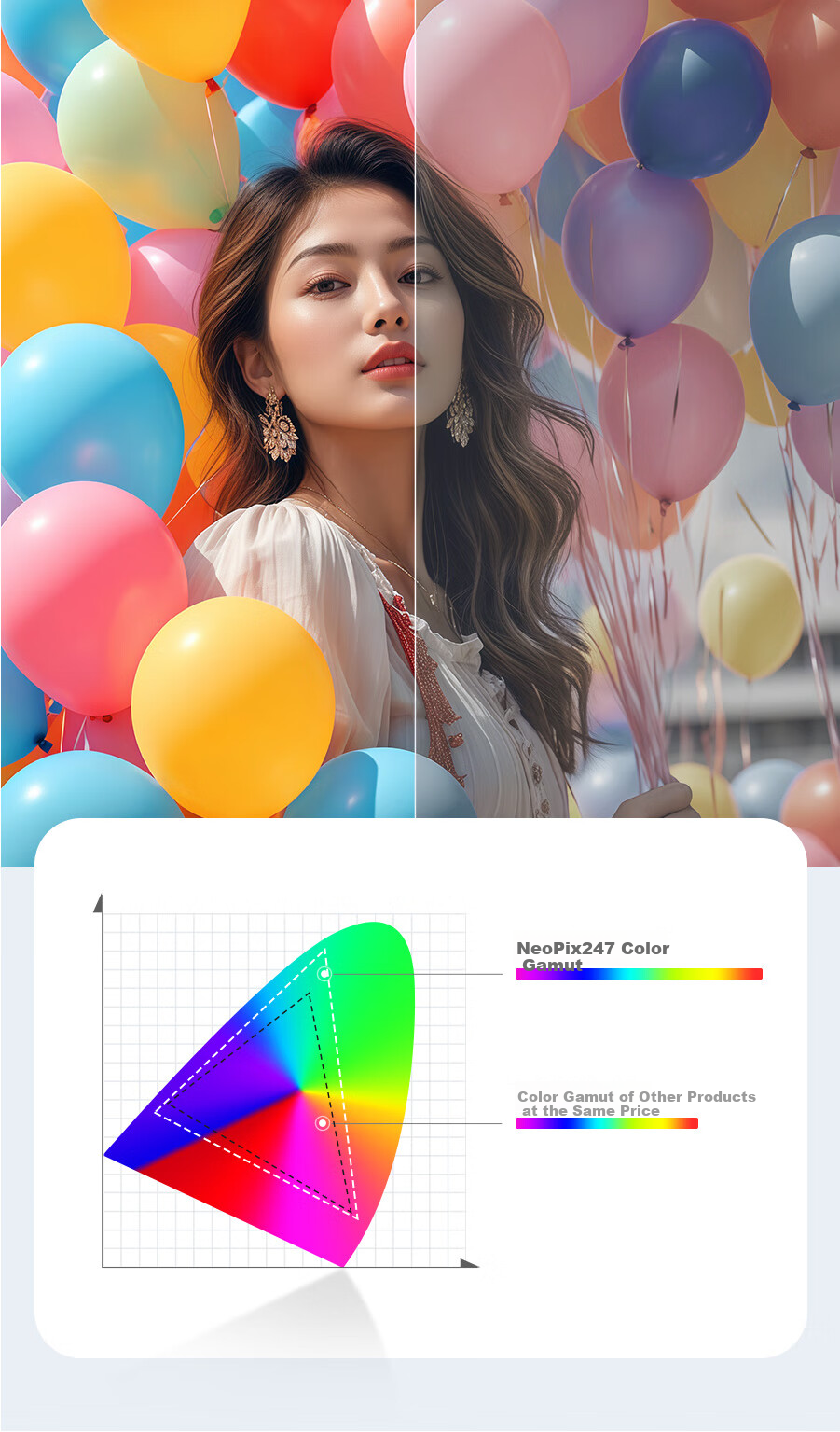 PHILIPS NeoPix 247 Projector for Home Use, Smart Home Theater TV, Portable Bedroom Projector with Auto Focus (TOF) And 1080P Physical Resolutio 6