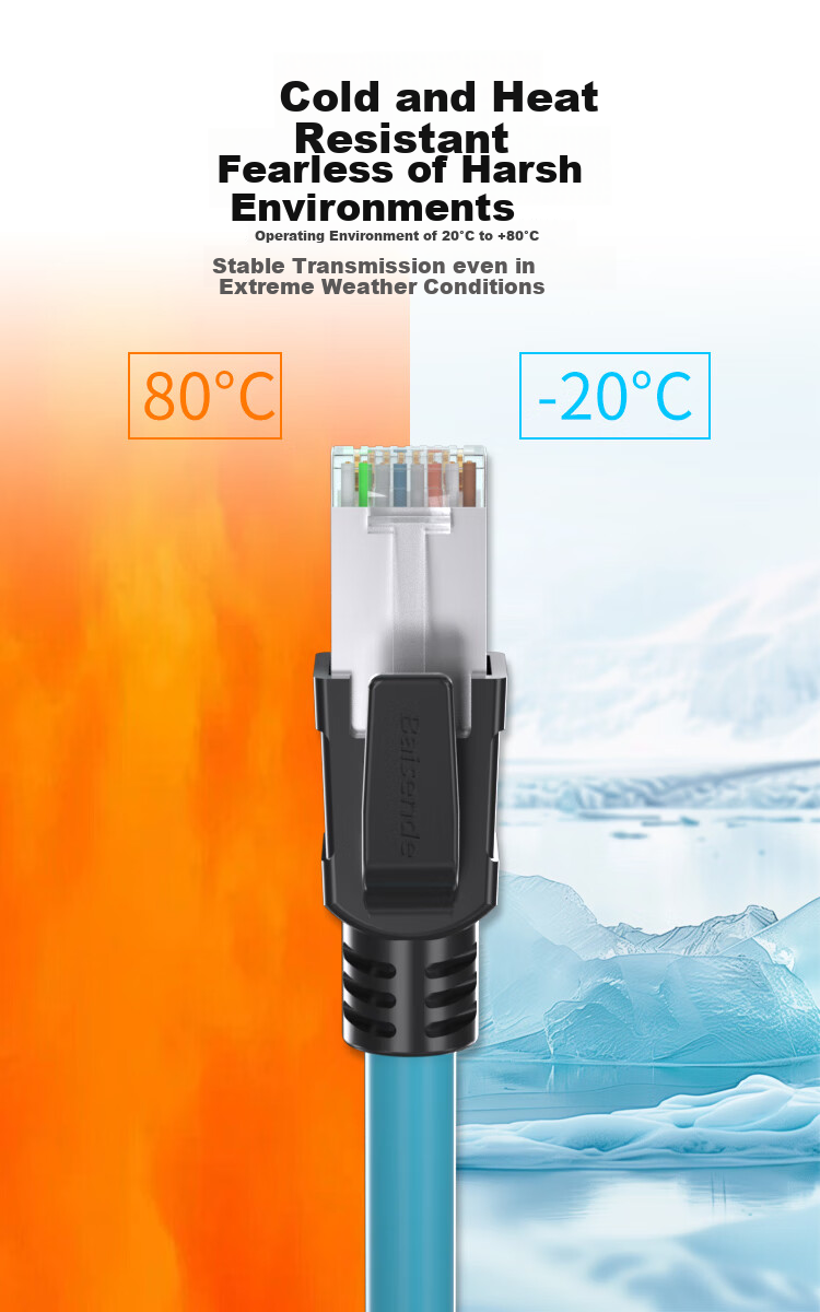 BOSENDE Cat6a Shielded High Flexible Patch Cable, 10 Gigabit Industrial Network Cable, Profinet EtherCat Ethernet Cable, BSD-CAT6A 3 Meters 5