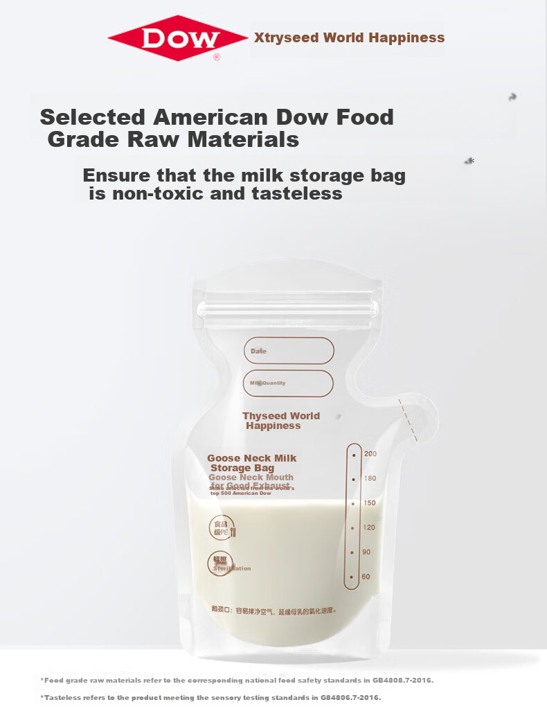Shixi Transparent Breast Milk Storage Bags, Disposable Small Portable Breast Milk Storage Bags for Formula, 200ml*30 Pieces 1