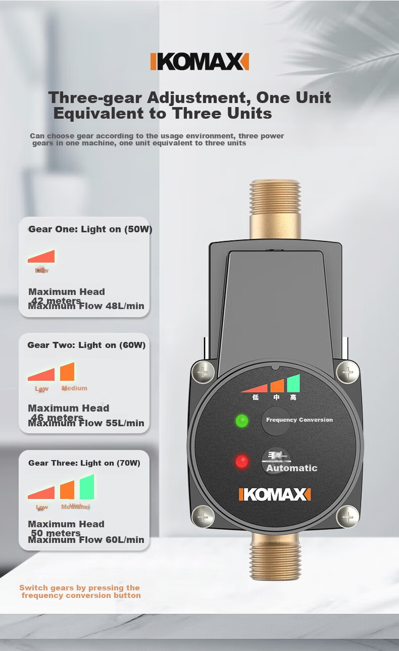 KOMAX Household Booster Pump, Whole-House Automatic Heating And Water Pressure Booster, High-Power Water Pump, Water Heater, Small Variable Frequency Pump 4
