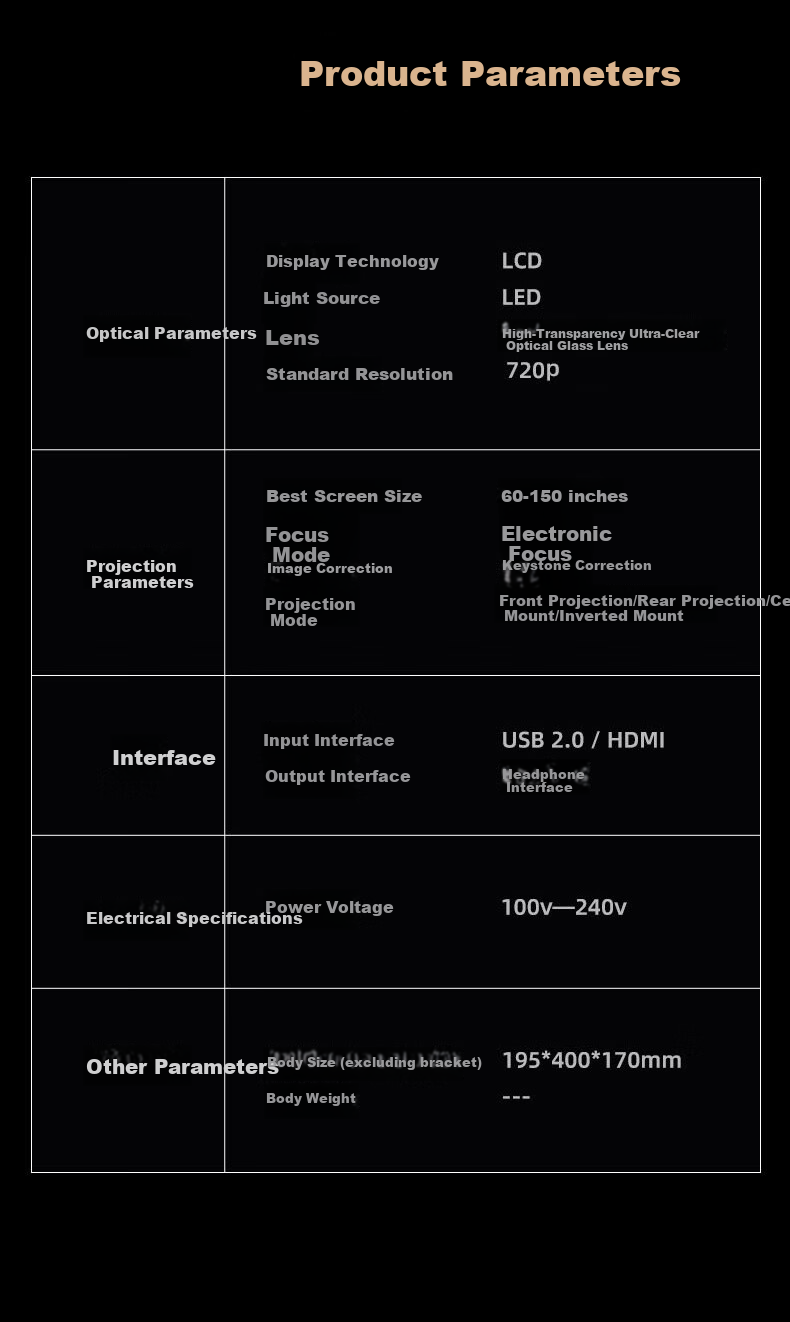Amoi B5 Projector 610lm High Brightness Certified Home HD Projector Bedroom Mobile TV 1080P Optical Auto Focus 20