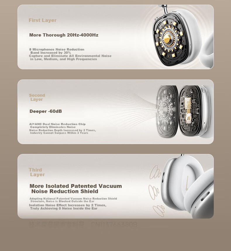 KINYO [S-Level Deep Noise Reduction | Head Tracking] Bluetooth Headphones Over-Ear Noise-Canceling Sports Wired Gaming E-Sports Huaqiangbei Top Ten Self-Operated Computer Desktop B6PRO 8