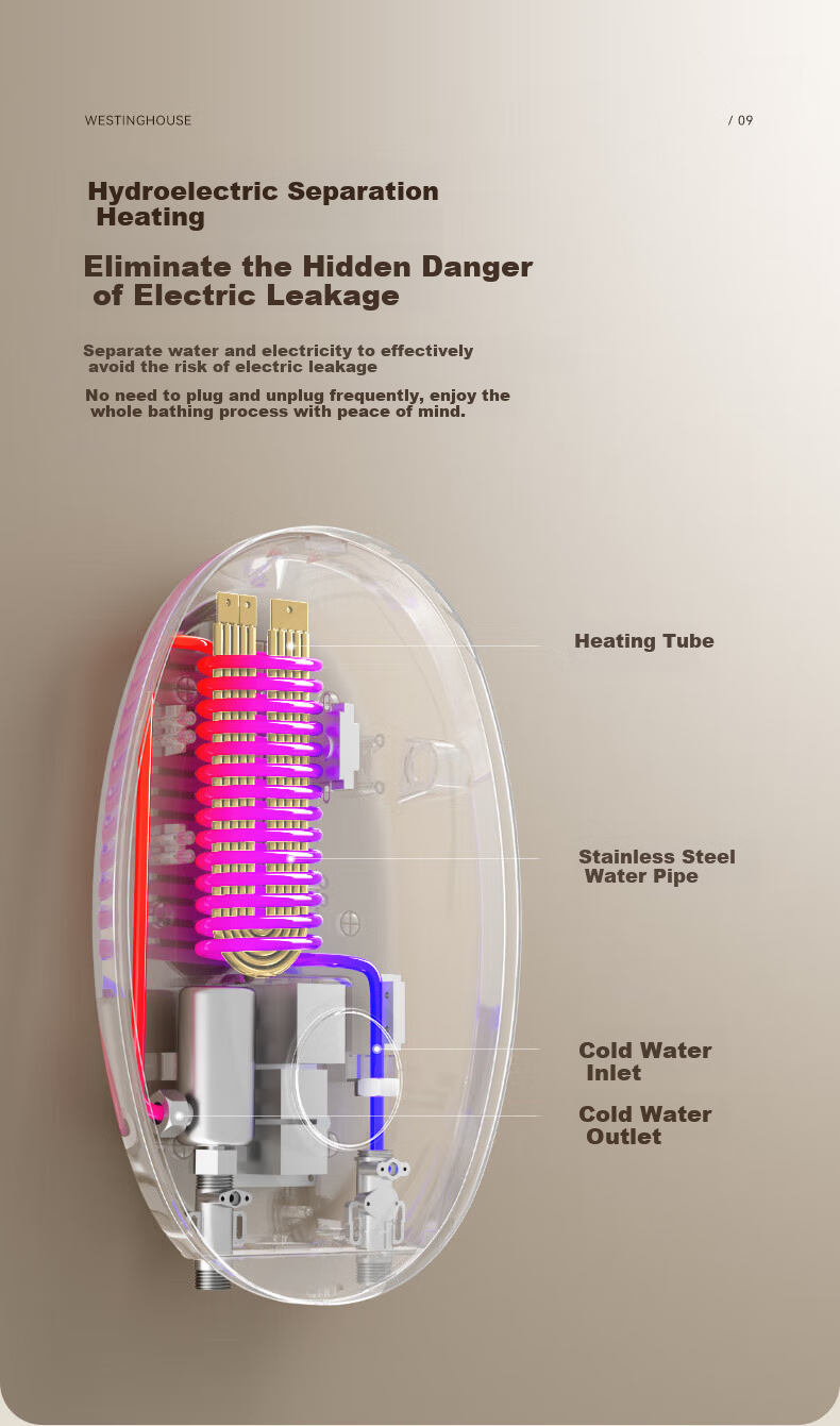 Westinghouse [Xiaobaiyulan] Instant Electric Water Heater, [On-Site Installation], 6500W Ultra-Thin Kitchen Treasure, Constant Temperature Rapid Heating, Rental Apartment Electric Hot Water Faucet DSKH65331 17