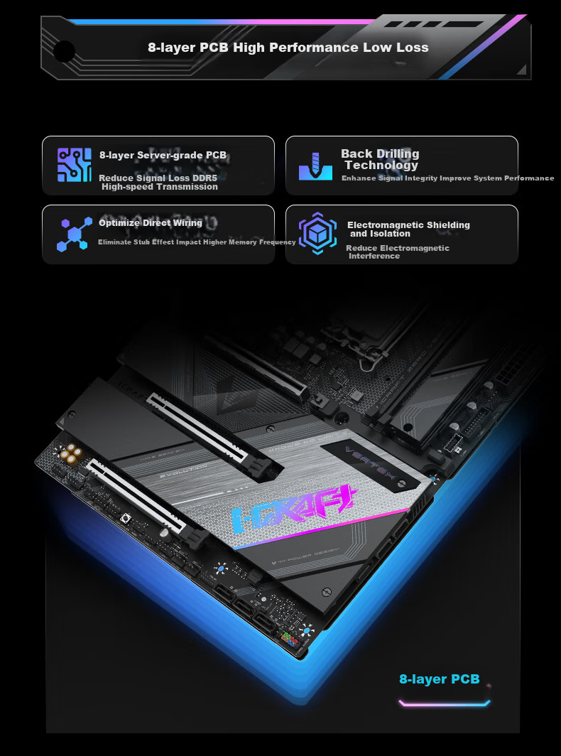 MAXSUN MS-I Craft Z890 Vertex Gaming Motherboard, Supports DDR5 CPU 270K/265KF/250K (Intel Z890/LGA 1851) 5
