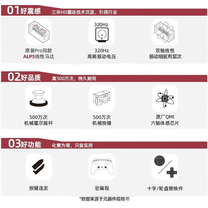White Image 2