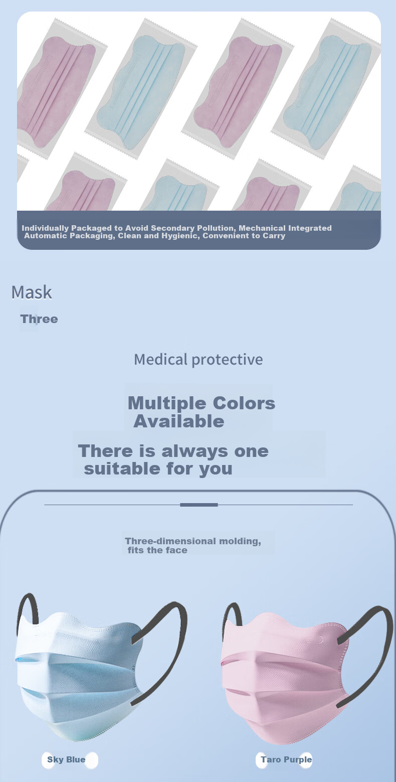 Zhierkang Disposable Adult Face Masks, Three-Layer High-Quality, Summer Lightweight Breathable Dust-Proof Sun Protection Individually Wrapped, Smoky Gray 100 Pieces 7