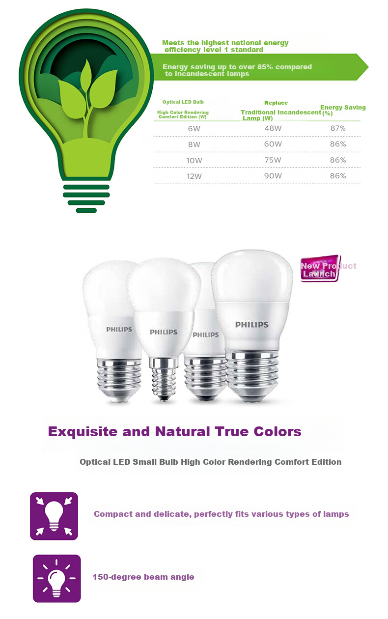 PHILIPS LED Energy-Saving Light Bulb, Living Room Home Use, Super Bright Illumination, E27 Large Screw Base, Globe Bulb, 12 Watts, 3000K, Eye-Friendly Type 14