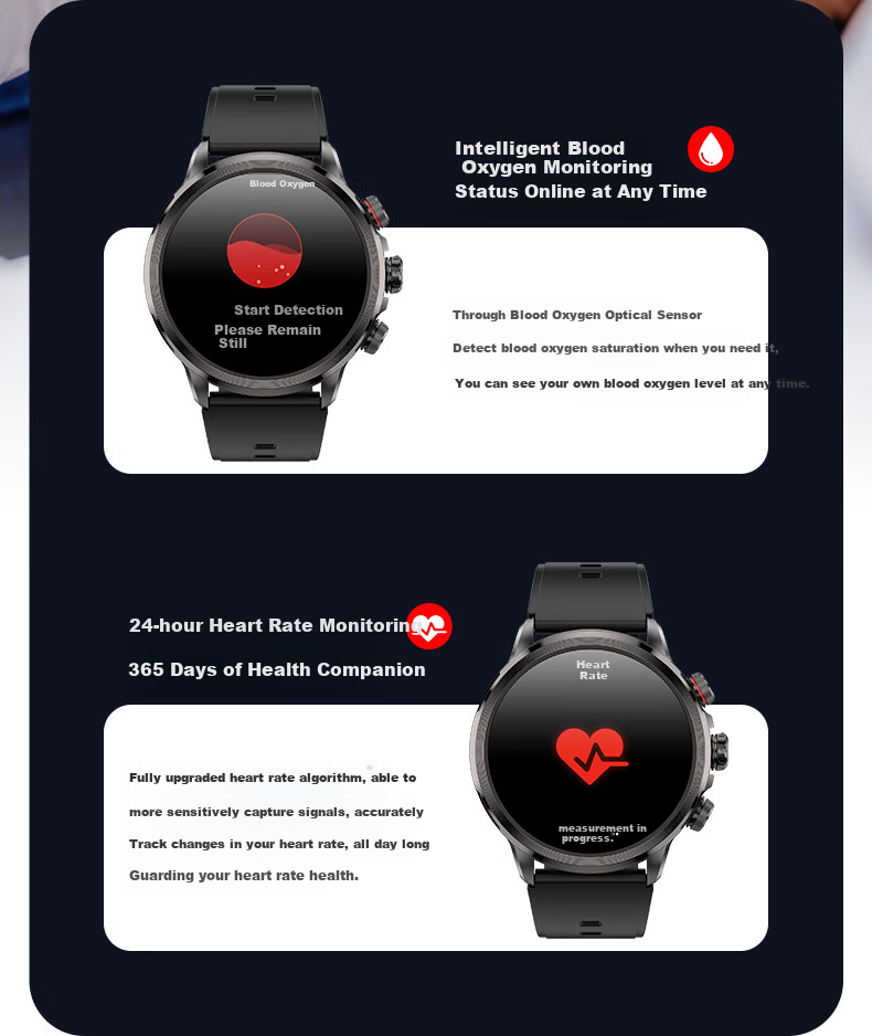 KPEP [True Memory] 5G Universal SIM Card Bluetooth Dual-Mode Smart APP, Any Download WeChat Chat Payment 50,000 Rotating Camera Synchronized Smartphone Smartwatch 11