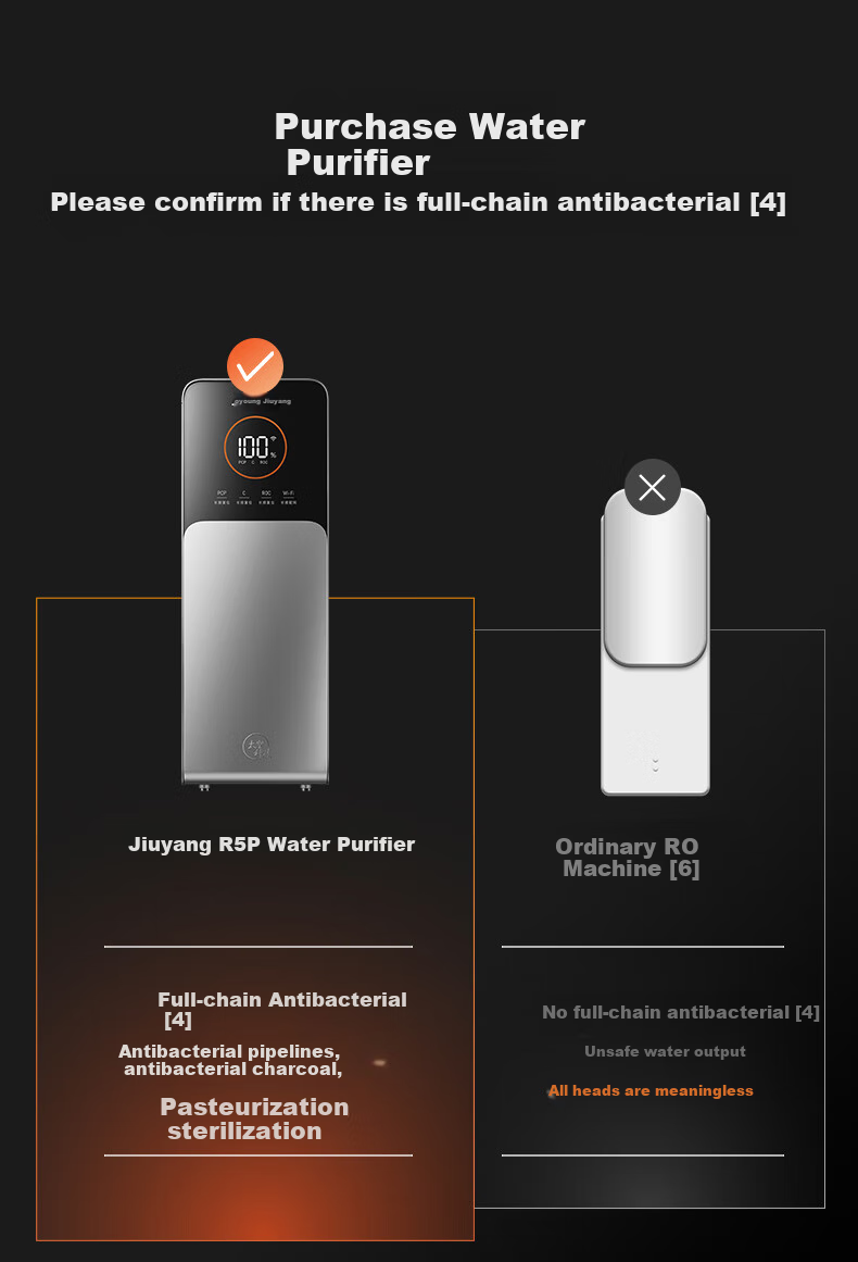Joyoung Water Purifier Direct Drinking Machine Hot Small Purifier Reverse Osmosis 6-Year RO Membrane Strontium Mineral Water [0 Scale Inhibitor] Flow Rate 1300G Warm Water Flow Rate 1800GR5P 11