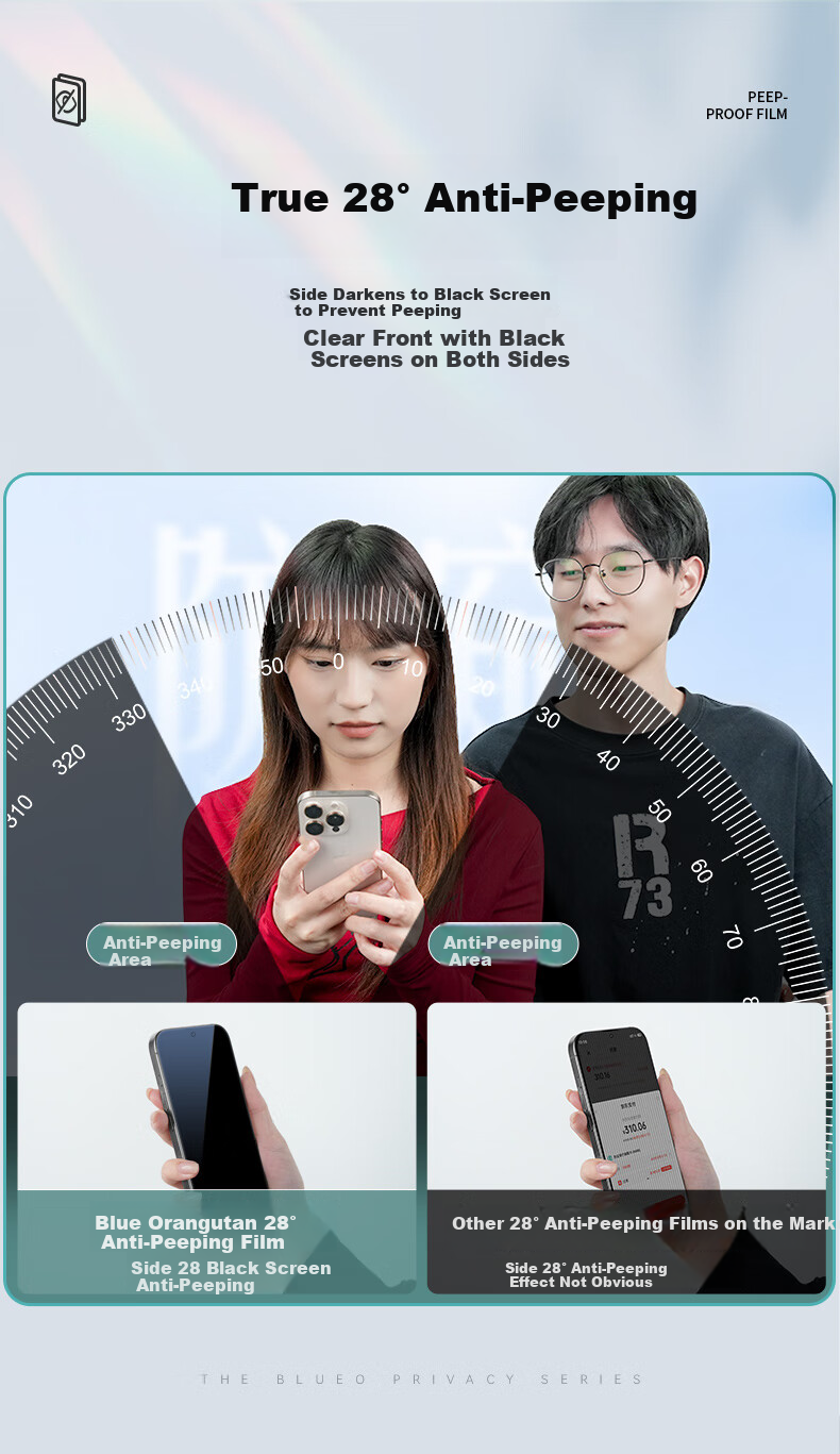 Lanxingxiansheng Screen Protector for Redmi K80/80pro, K80/80pro Tempered Glass Film, Privacy Protection, HD Clear, Shatterproof, Anti-Fingerprint Phone Protective Film 4
