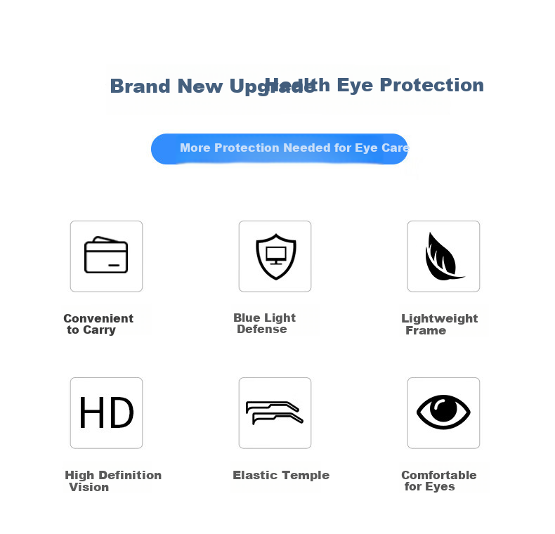 Lianshang Anti-Blue Light Reading Glasses for Men And Women, Foldable Portable High-Definition Phone Glasses for Elderly with Presbyopia, Model 7024N 250 Degrees 2