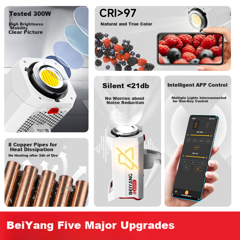 Beiyang Photography Live Streaming Fill Light, 300W Live Streaming Light, Professional Studio Soft Light, High Brightness COB Soft Box Beauty Light, Sunlight Environment Light, Deep Throw Light, Photography Light, Constant Light