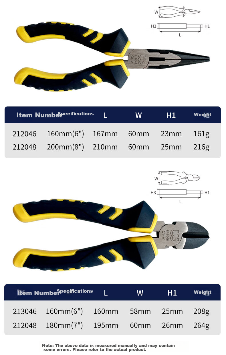 Great Wall Diagonal Pliers Professional Grade Cr-V European Style 160mm 6 Inch Wire Cutting Pliers 213046C 10