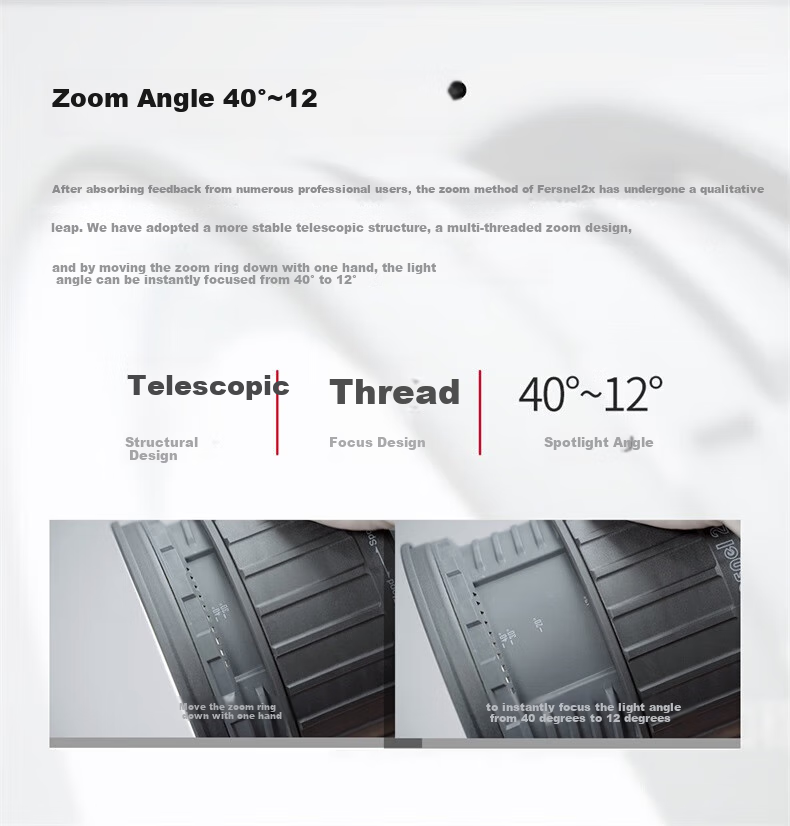Aputure Fresnel 2x, Fisheye Reflector Zoom Lens, Hot Shoe Mount Photography Fill Light Spotlight High Brightness Live Streaming Hair Highlighting Contour High Transparency 6