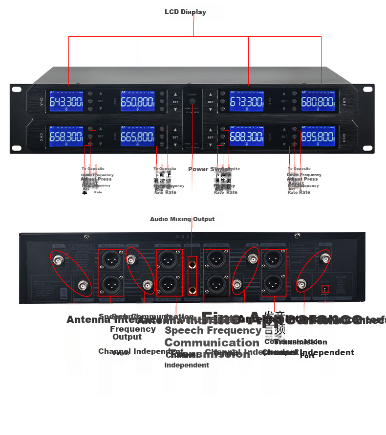 HYUNDAI One-to-Four Wireless Microphone Dual Handheld Dual Gooseneck UHF High-Fidelity Anti-Interference Auto Frequency Matching Anti-Howling Conference Room Podium Speech Training Broadcasting 16