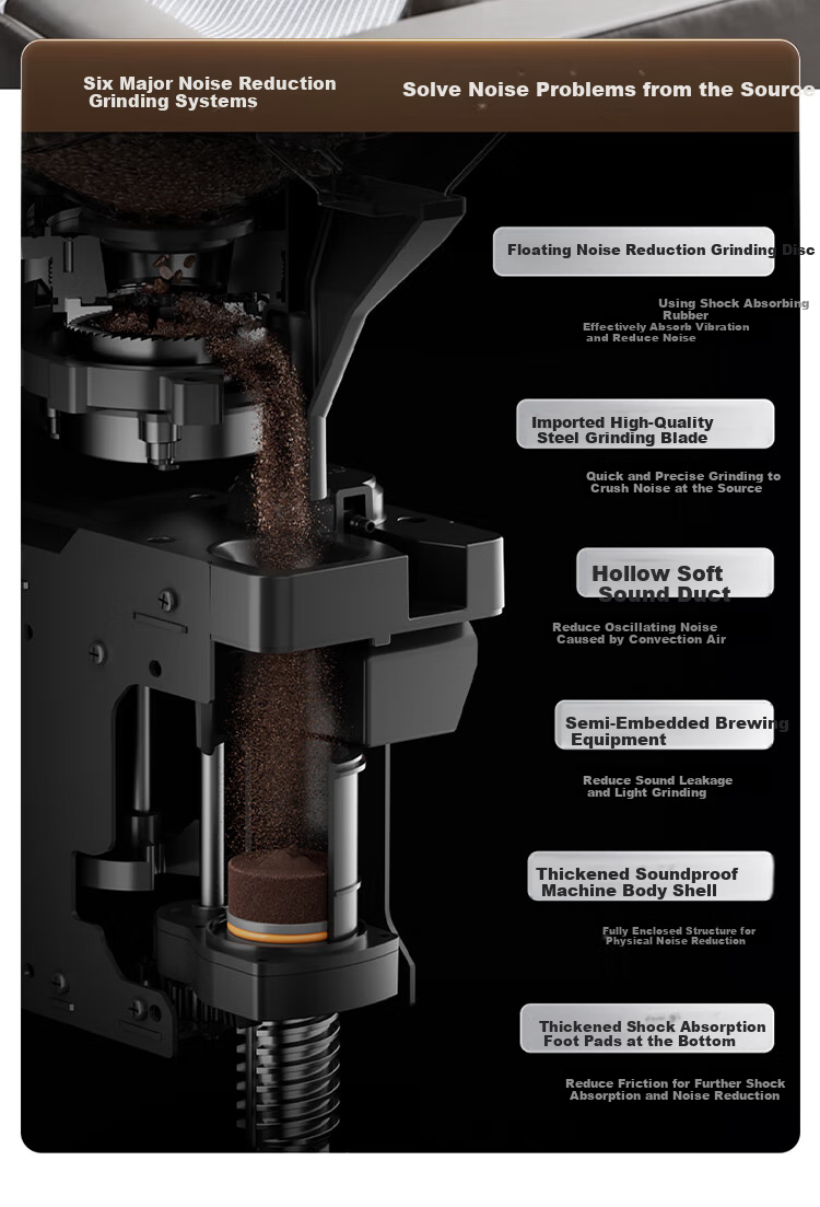 Jinu (Jetinno) [7-Day Trial] Fully Automatic Coffee Machine for Home And Office Use with Integrated Grinding (64mm Flat Blade), Dual Boiler, Self-Cleaning JL15 (20g Ground Coffee Container) 23
