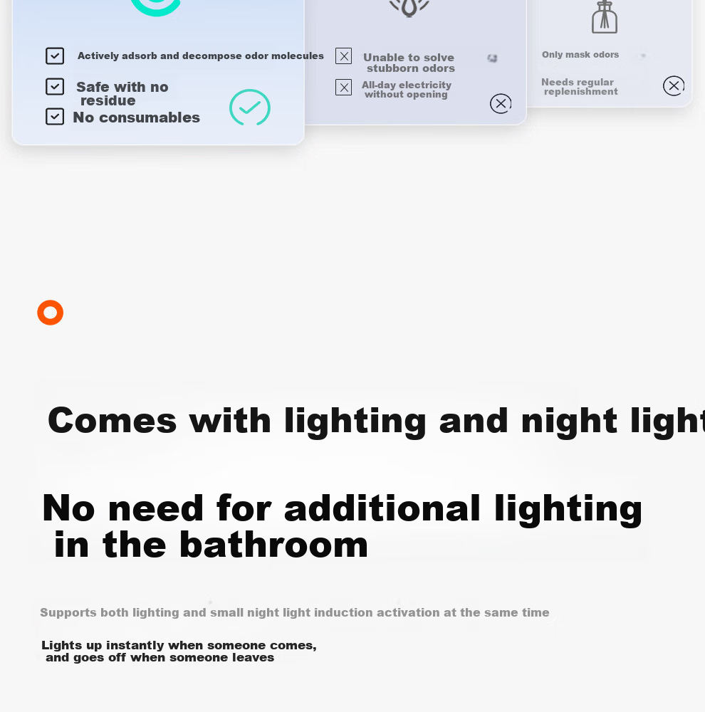 AUPU [Consult Customer Service for Better Deals] Smart Series AI Human-Sensing Constant Temperature Deodorizing Warm Air S2-Air 30