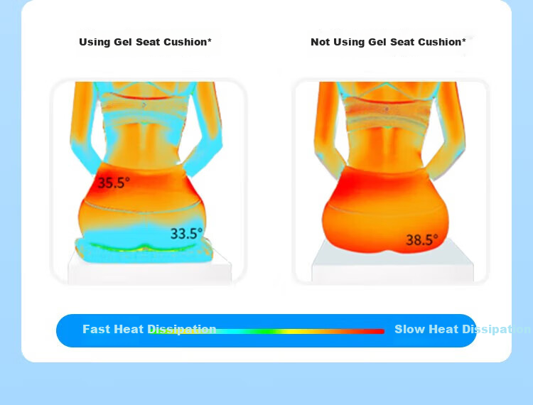 Hujia Honeycomb Gel Seat Cushion, 6.0cm Thickened, 3D Heat Dissipation, Ice Pad Seat Cushion, Thickened Seat Cushio 5