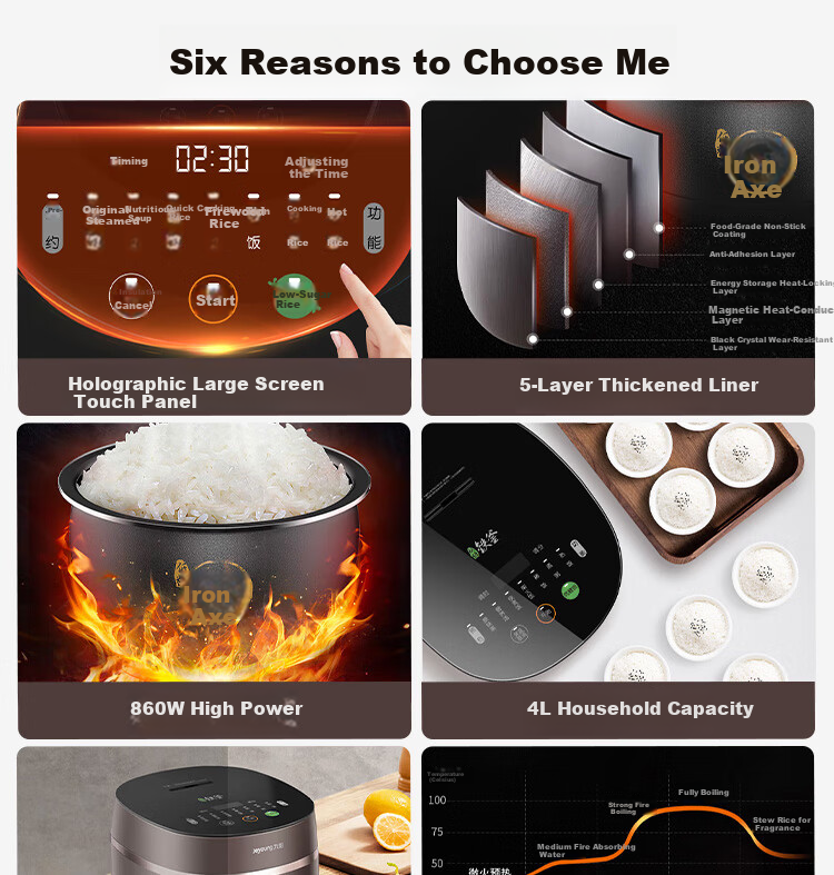 Joyoung Intelligent Reservation Multifunctional High-Power 4L Large Capacity Iron Pot Inner Electric Rice Cooker F-40TD02 1